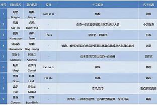 雷竞技官网网站下载安卓截图2